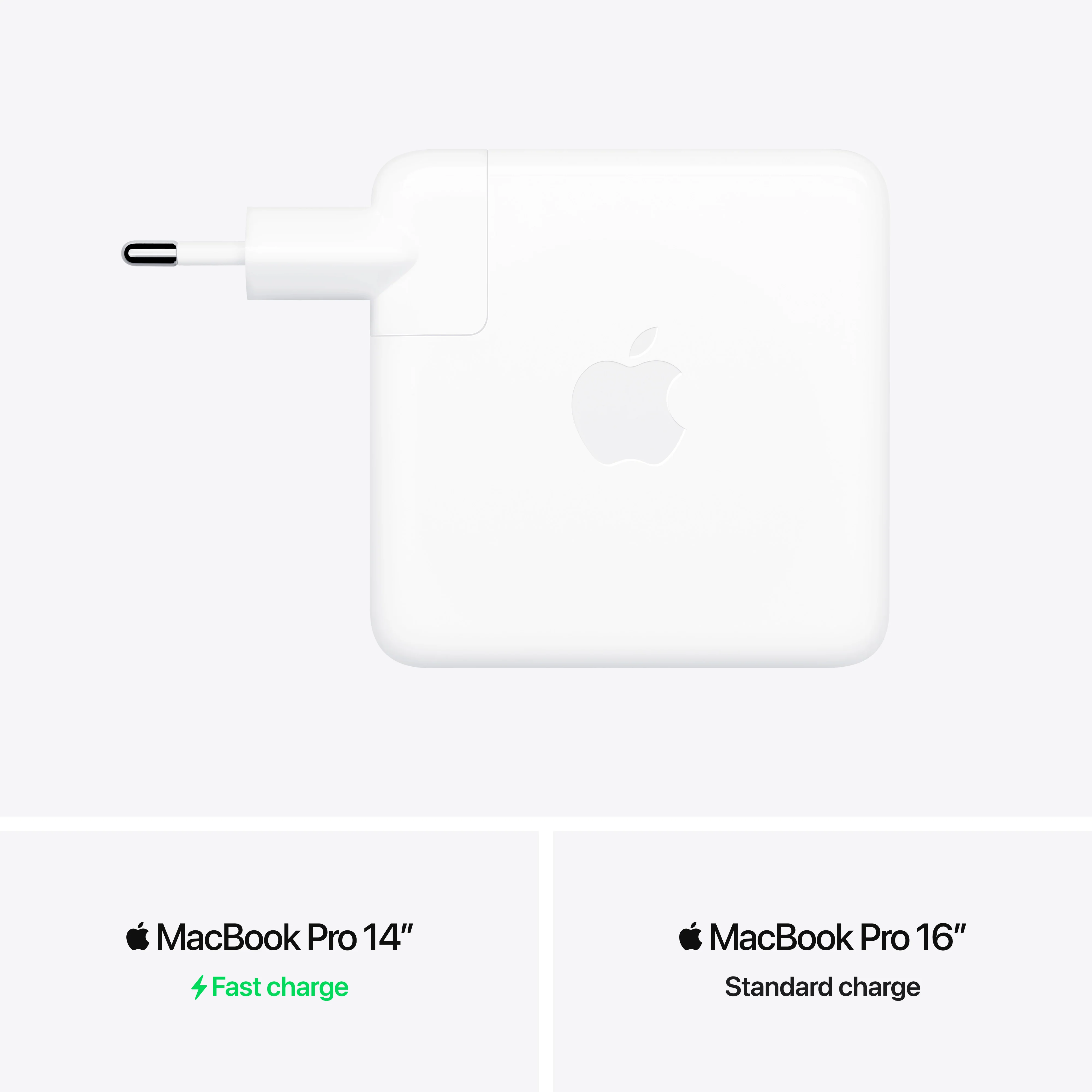 Apple 96W USB-C Vegglader - Image 4