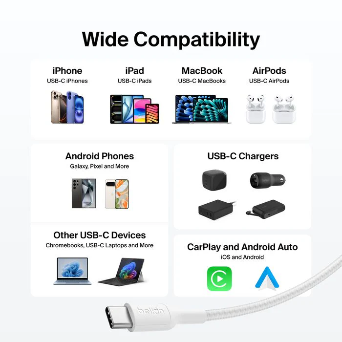 Belkin USB-C til USB-C 240W Flettet PCR Ladekabel 1m - Hvit - Image 5
