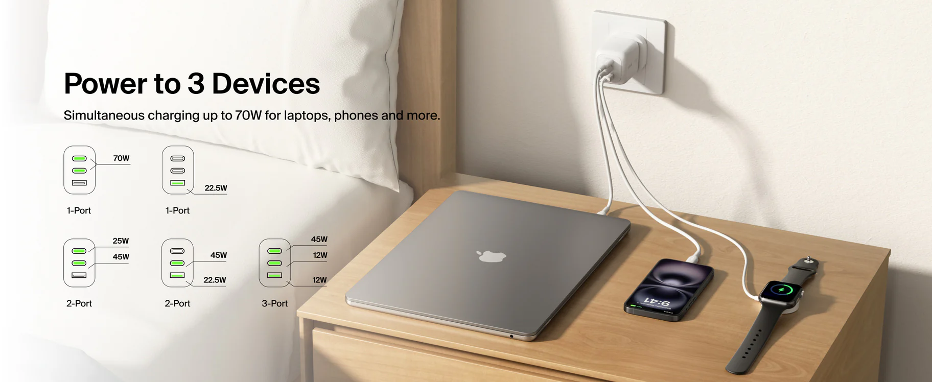 Belkin 70W 3-Ports GaN Vegglader - Hvit - Image 3