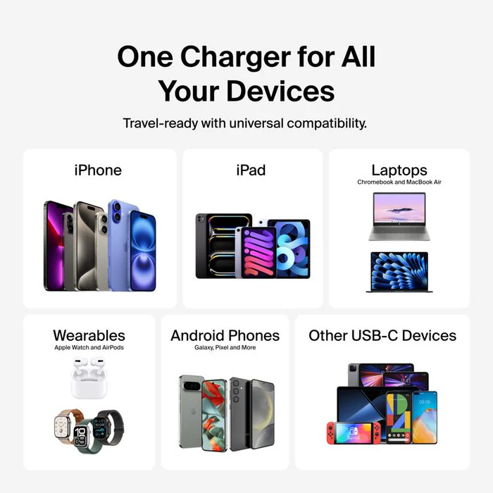 Belkin 45W USB-C PD Vegglader - Image 4