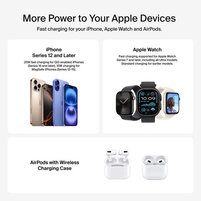 Belkin UltraCharge Pro 3-i-1 Qi2 Ladestativ - Kullsvart - Image 9
