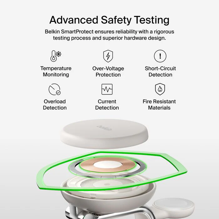 Belkin UltraCharge Pro 3-i-1 Qi2 Ladestativ - Sand - Image 8