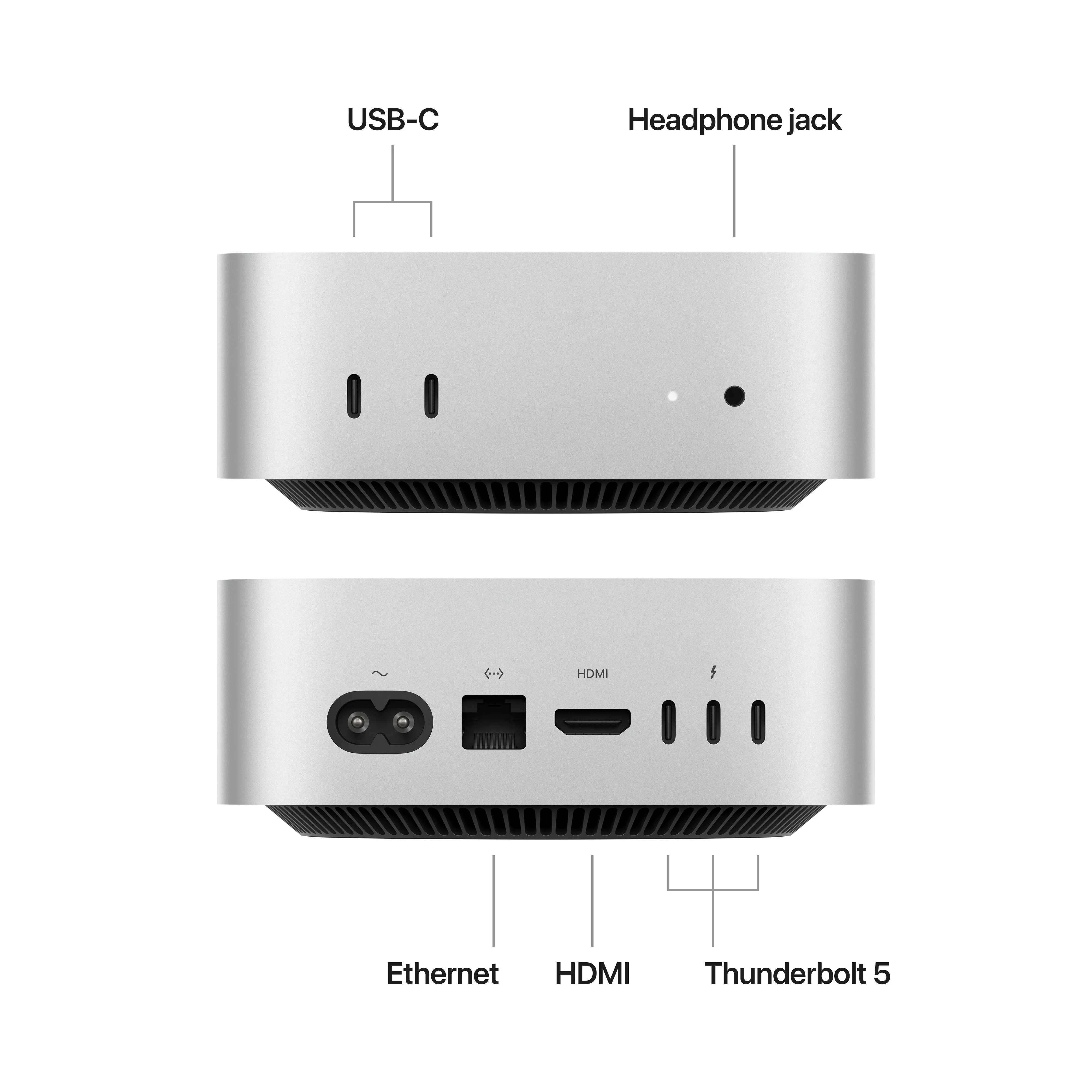 Mac mini M4/M4 Pro - Image 2